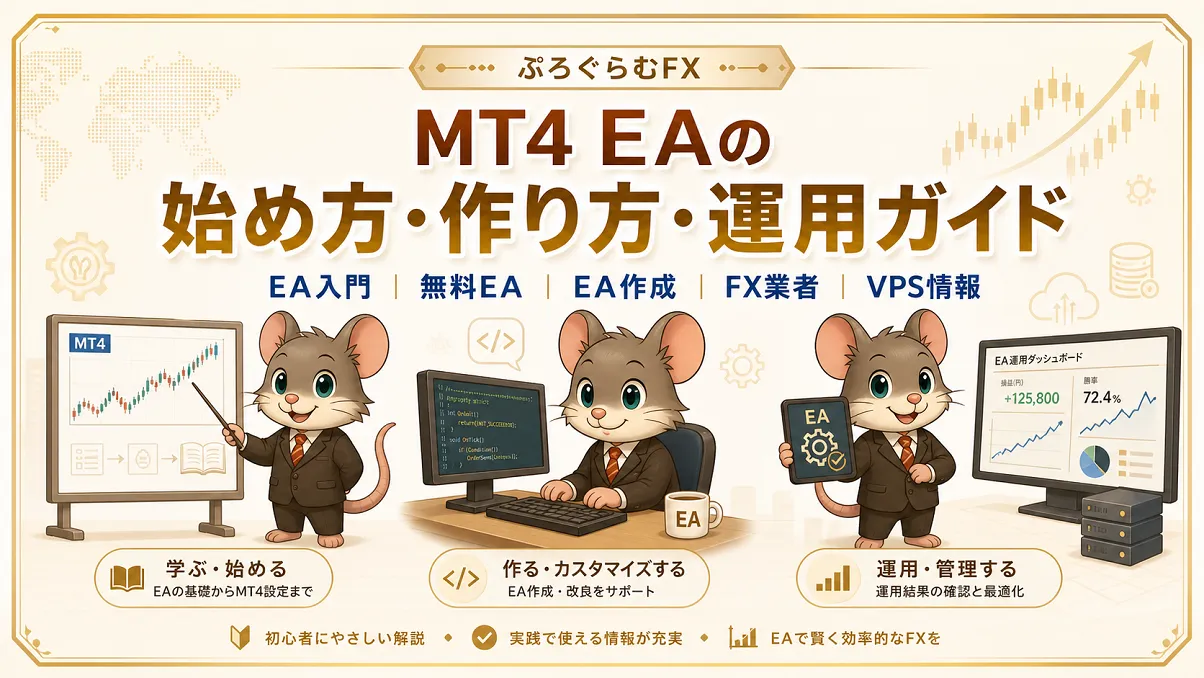 ぷろぐらむFX|MT4 EA作成と自動売買運用ガイド